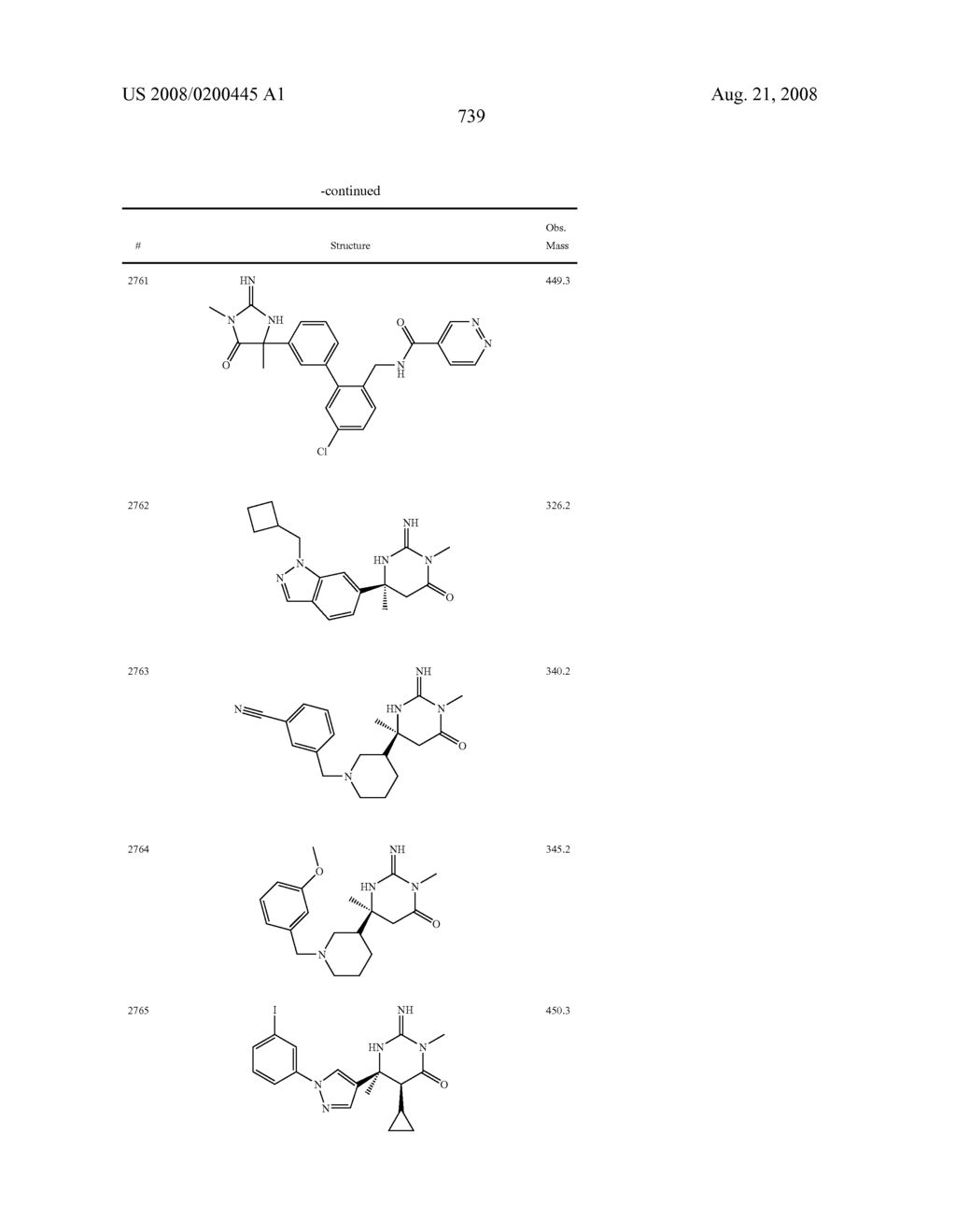 Heterocyclic aspartyl protease inhibitors - diagram, schematic, and image 740