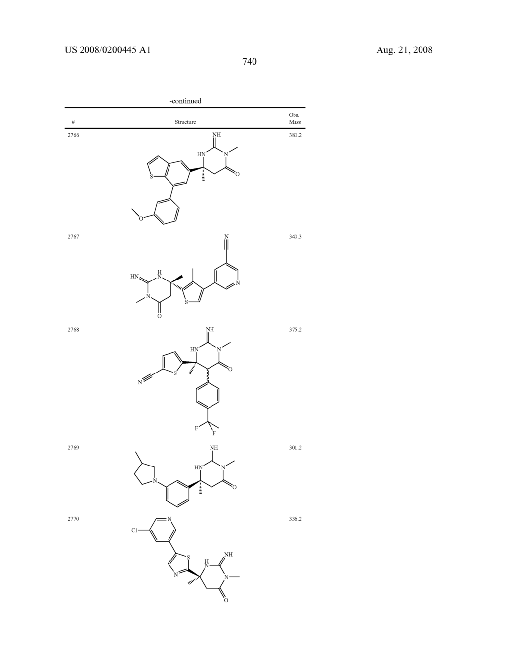 Heterocyclic aspartyl protease inhibitors - diagram, schematic, and image 741