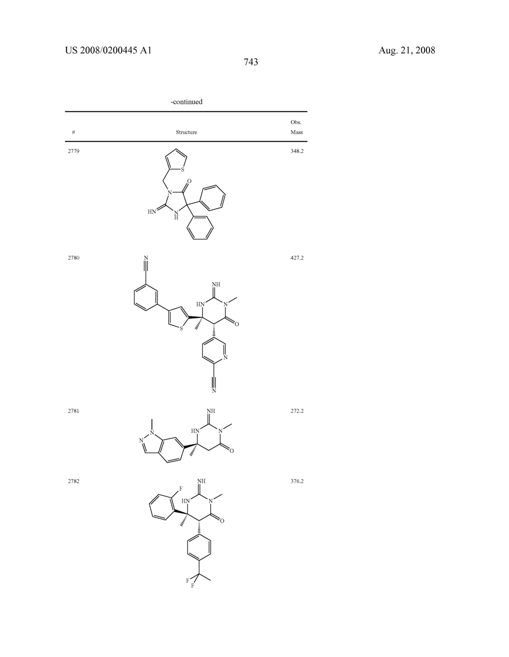 Heterocyclic aspartyl protease inhibitors - diagram, schematic, and image 744