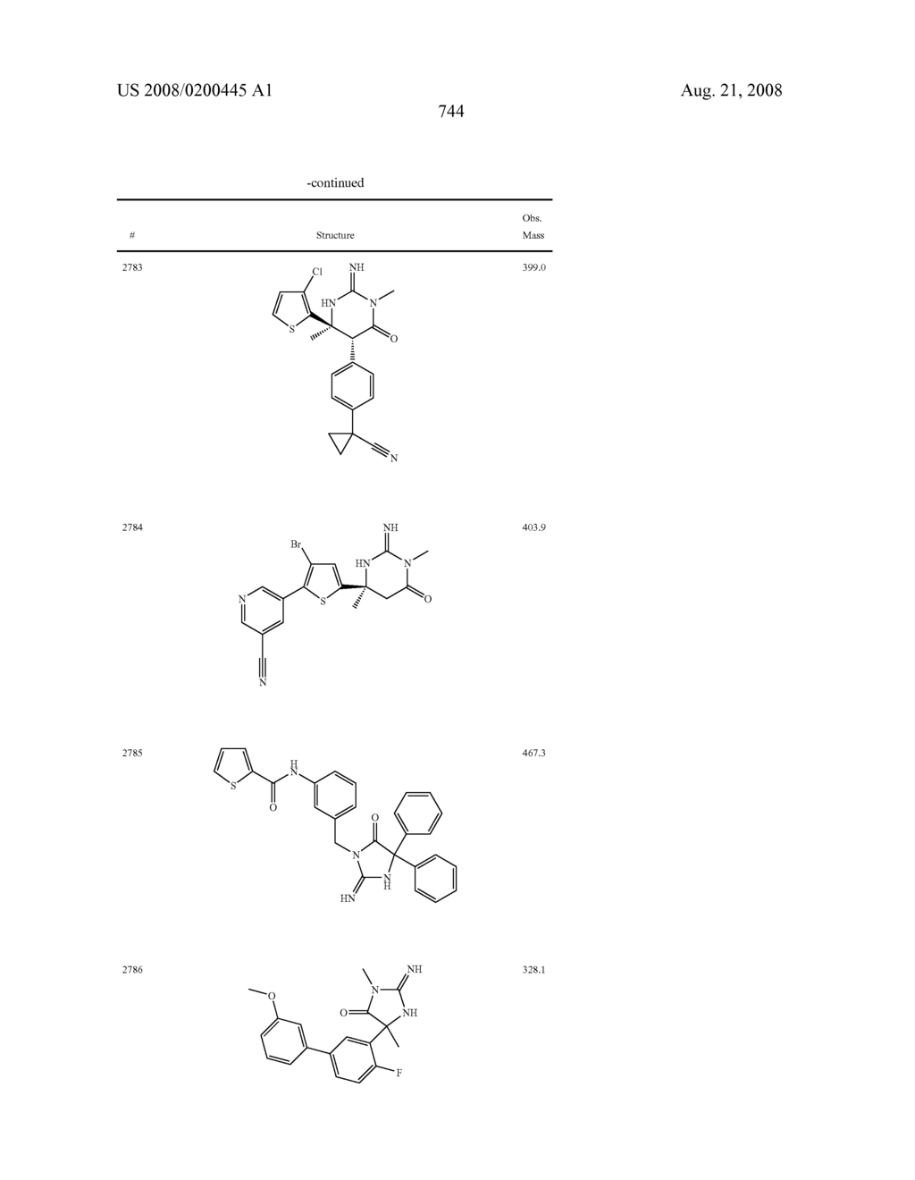 Heterocyclic aspartyl protease inhibitors - diagram, schematic, and image 745