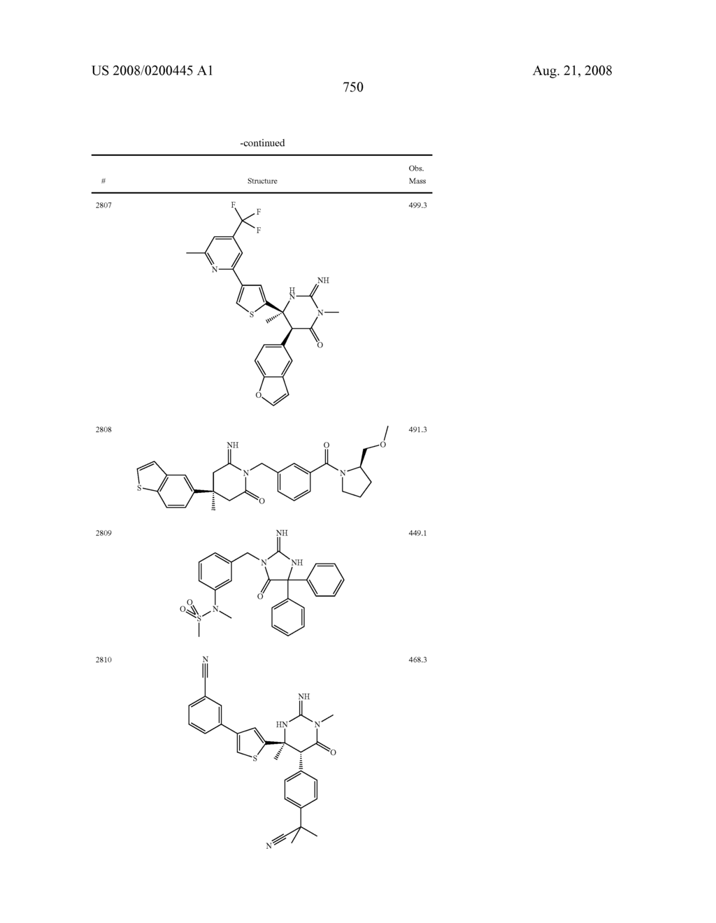Heterocyclic aspartyl protease inhibitors - diagram, schematic, and image 751