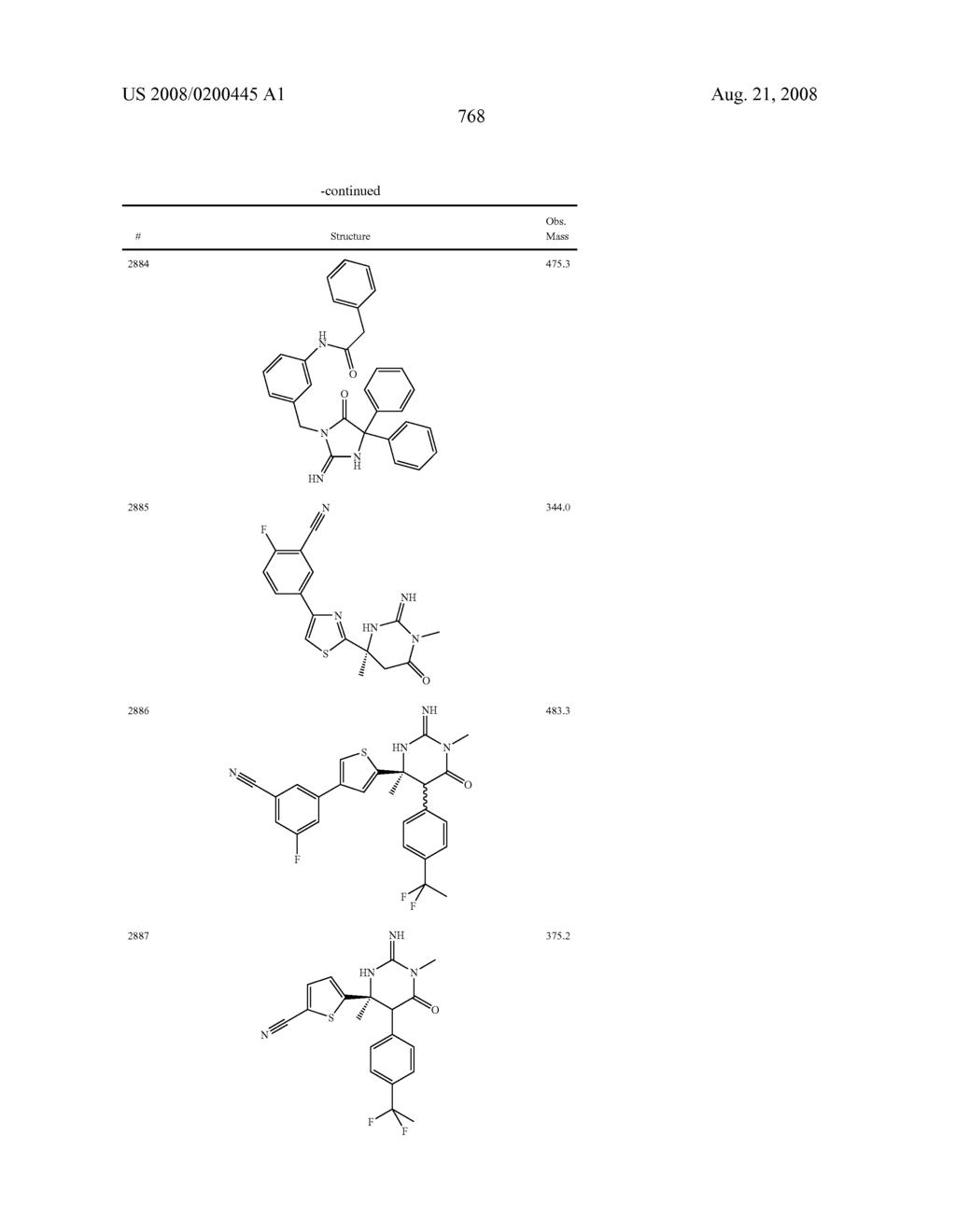Heterocyclic aspartyl protease inhibitors - diagram, schematic, and image 769
