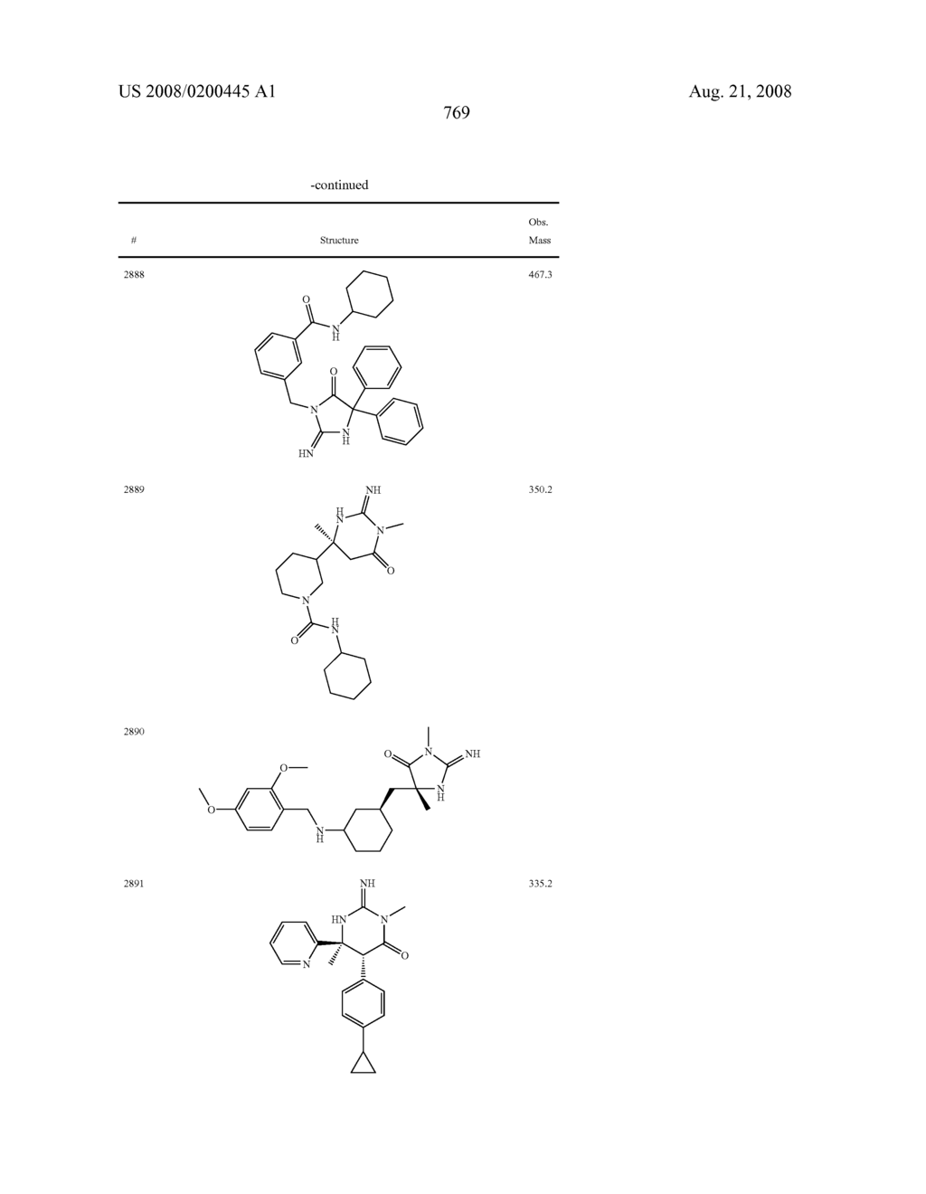 Heterocyclic aspartyl protease inhibitors - diagram, schematic, and image 770