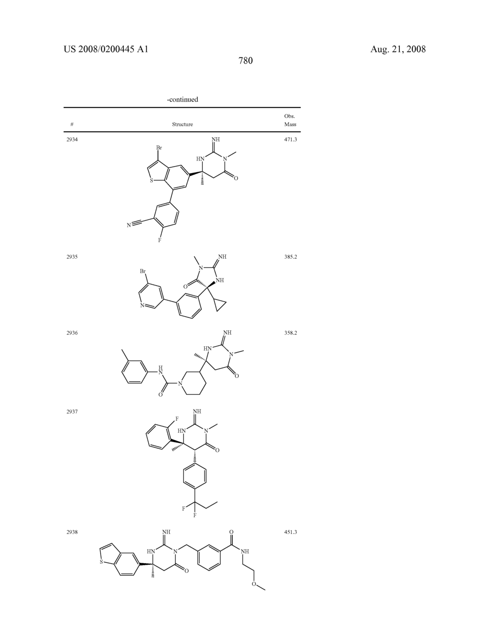 Heterocyclic aspartyl protease inhibitors - diagram, schematic, and image 781