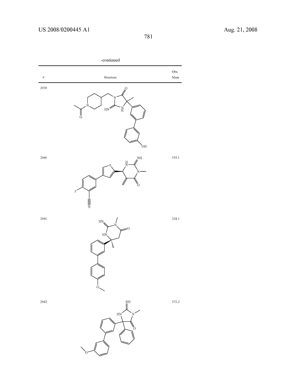 Heterocyclic aspartyl protease inhibitors - diagram, schematic, and image 782