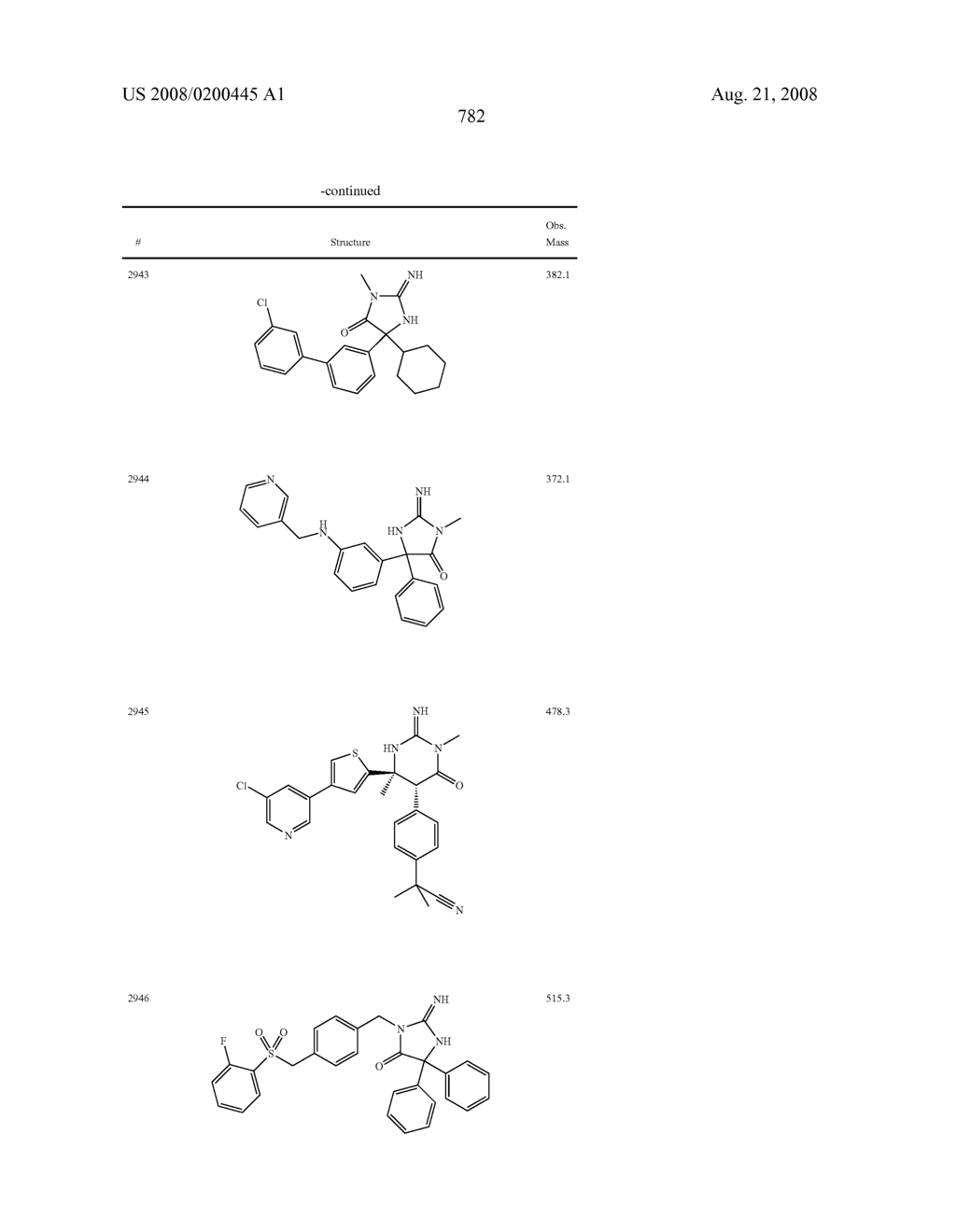 Heterocyclic aspartyl protease inhibitors - diagram, schematic, and image 783