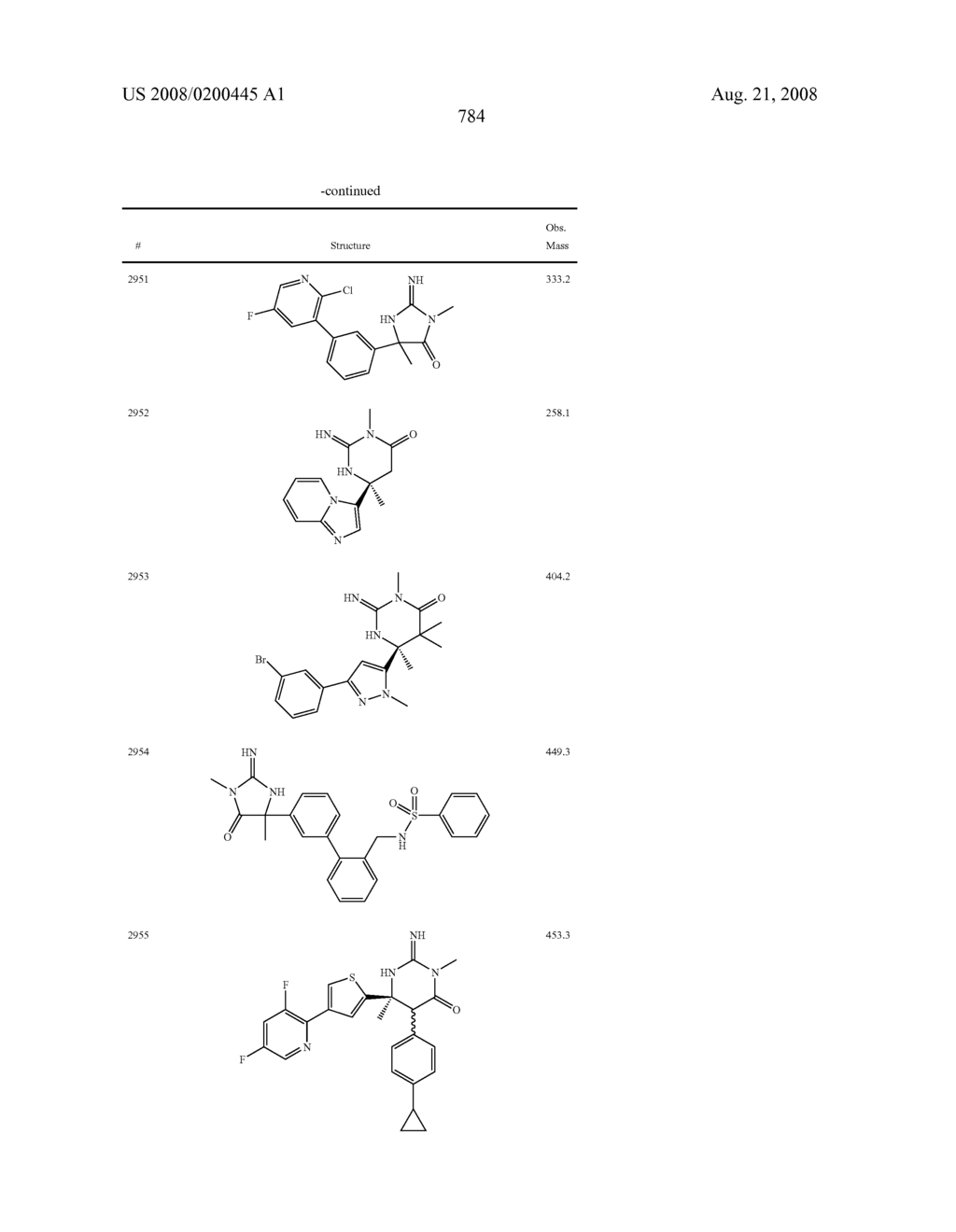 Heterocyclic aspartyl protease inhibitors - diagram, schematic, and image 785
