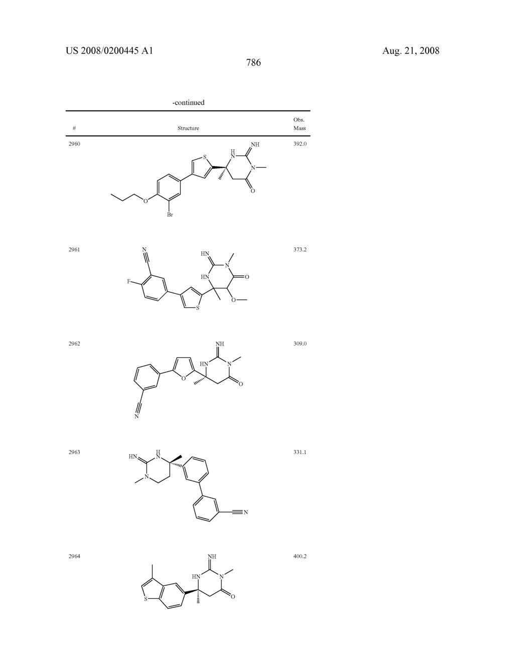 Heterocyclic aspartyl protease inhibitors - diagram, schematic, and image 787