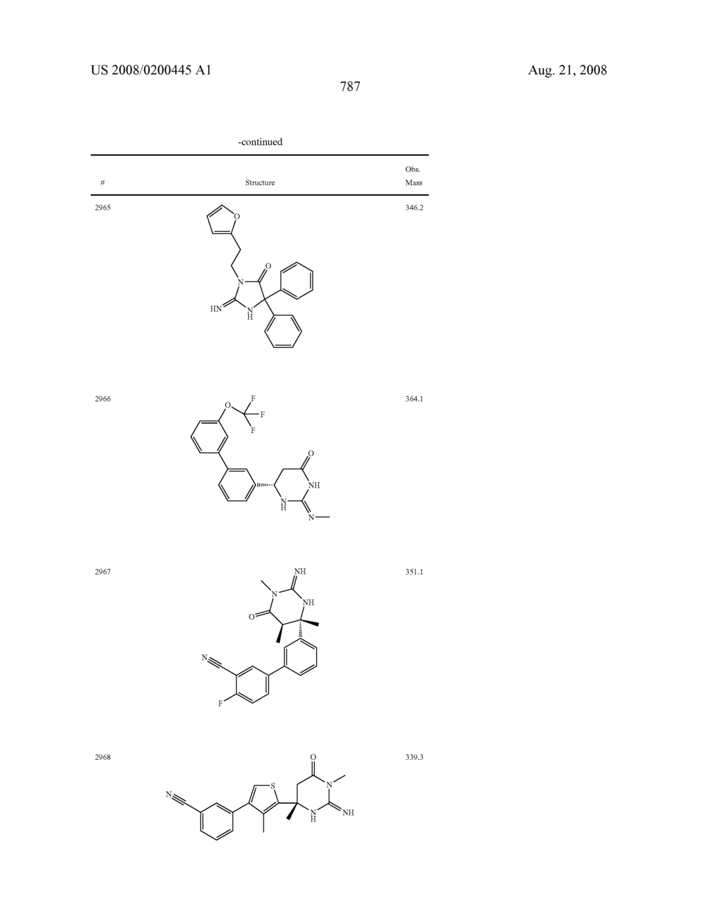 Heterocyclic aspartyl protease inhibitors - diagram, schematic, and image 788
