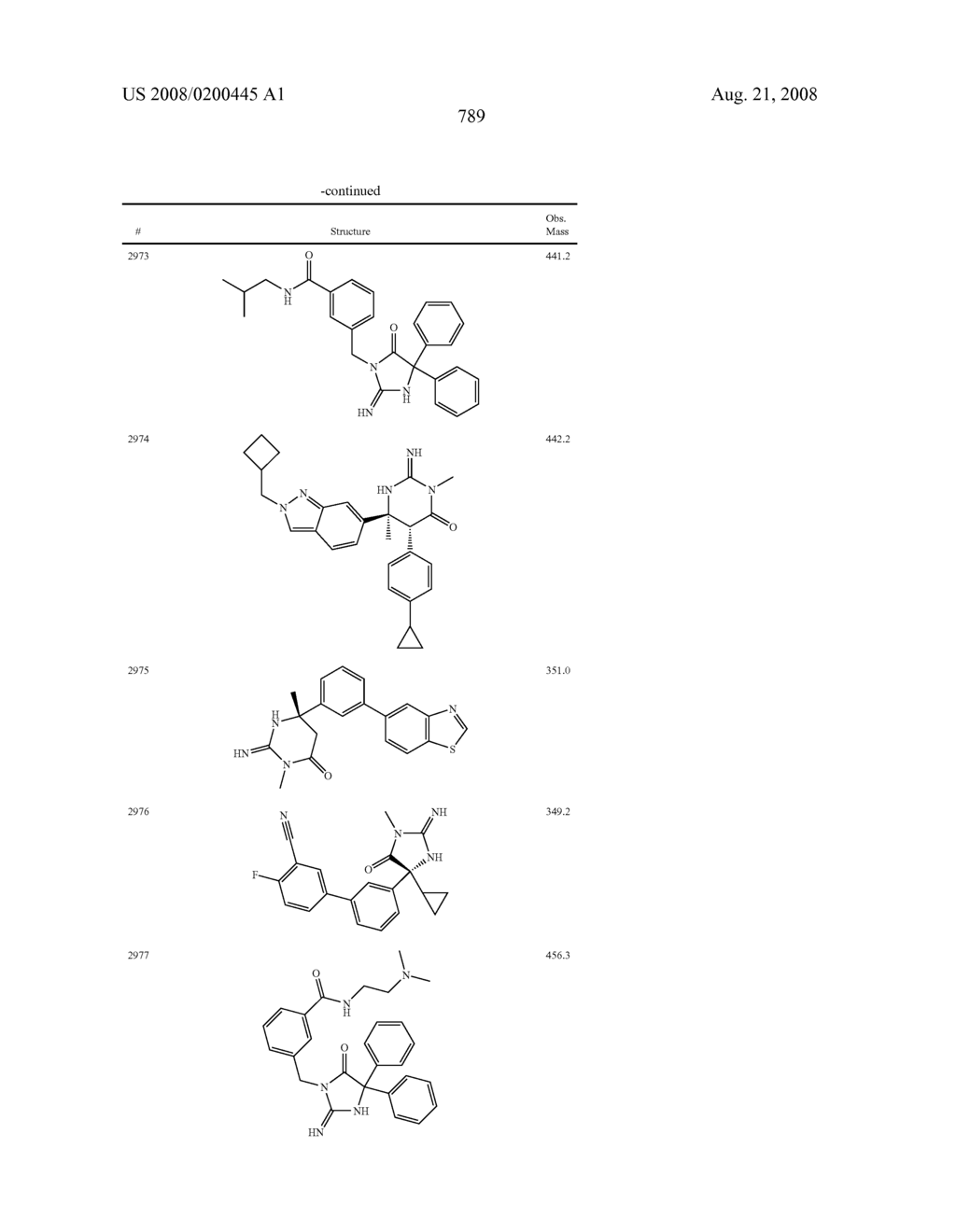 Heterocyclic aspartyl protease inhibitors - diagram, schematic, and image 790