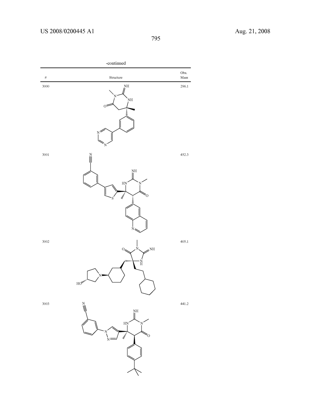Heterocyclic aspartyl protease inhibitors - diagram, schematic, and image 796