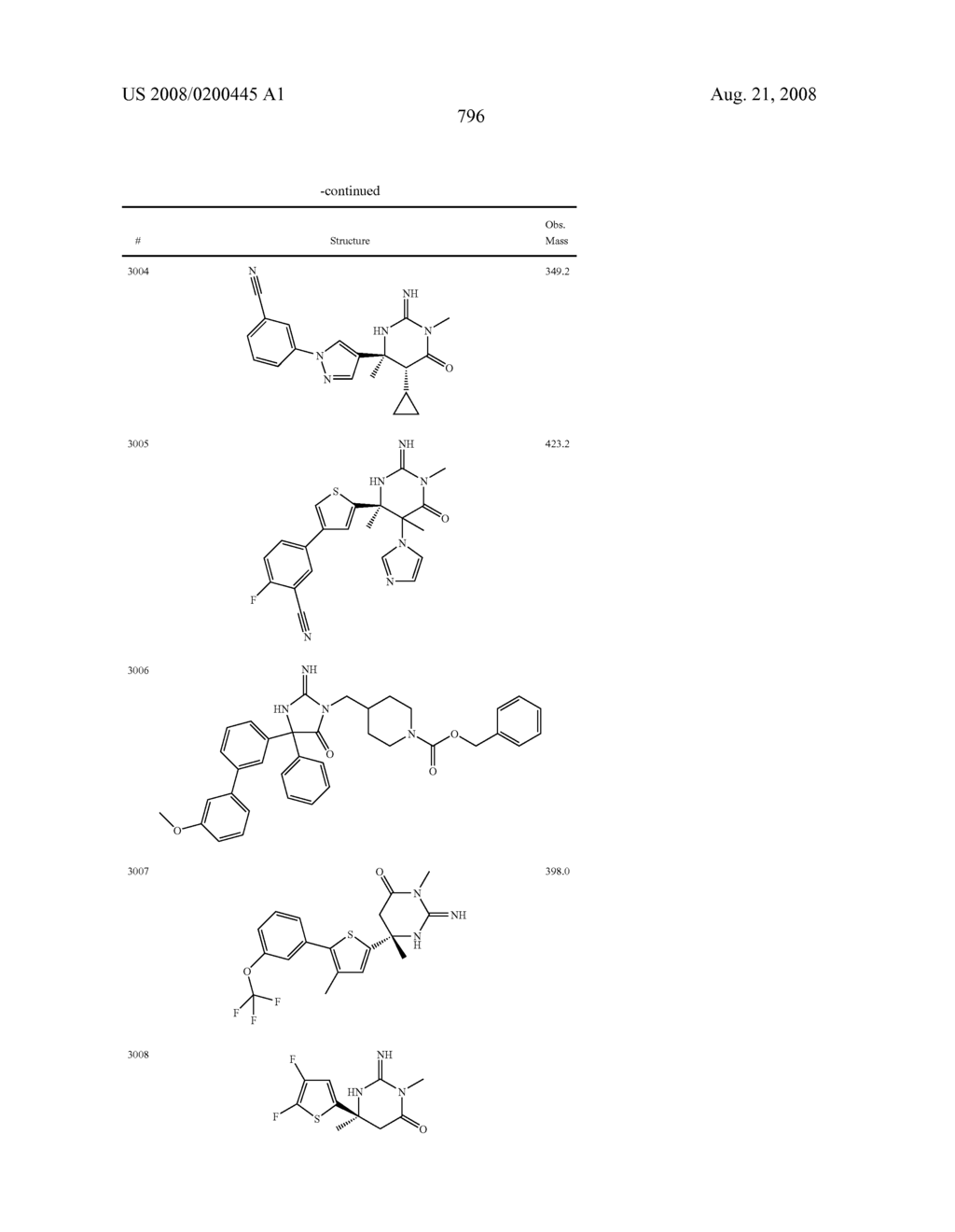 Heterocyclic aspartyl protease inhibitors - diagram, schematic, and image 797