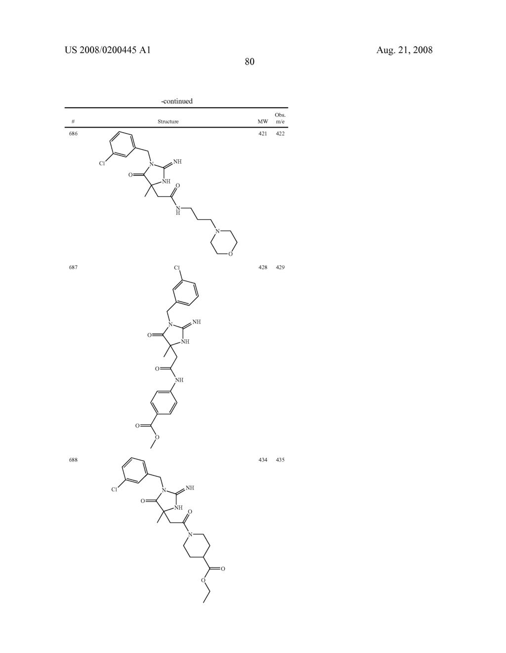 Heterocyclic aspartyl protease inhibitors - diagram, schematic, and image 81