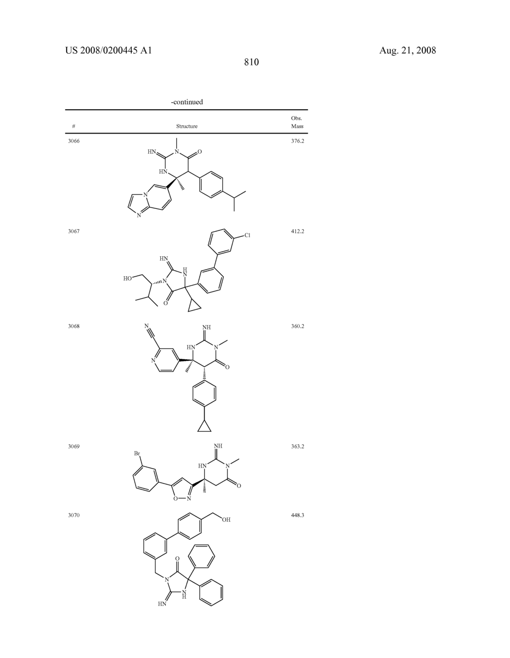 Heterocyclic aspartyl protease inhibitors - diagram, schematic, and image 811