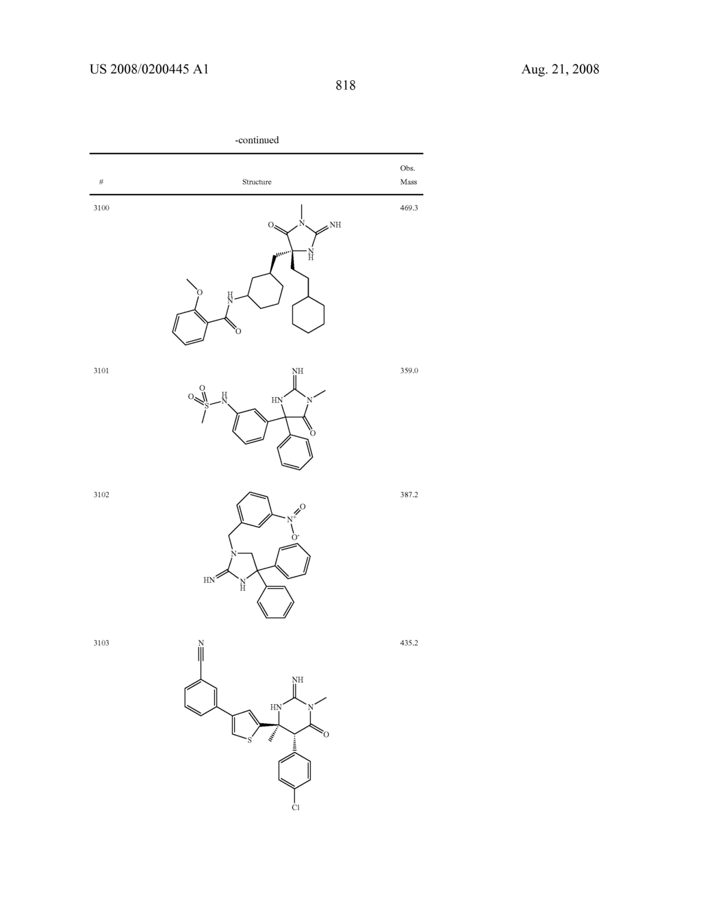 Heterocyclic aspartyl protease inhibitors - diagram, schematic, and image 819