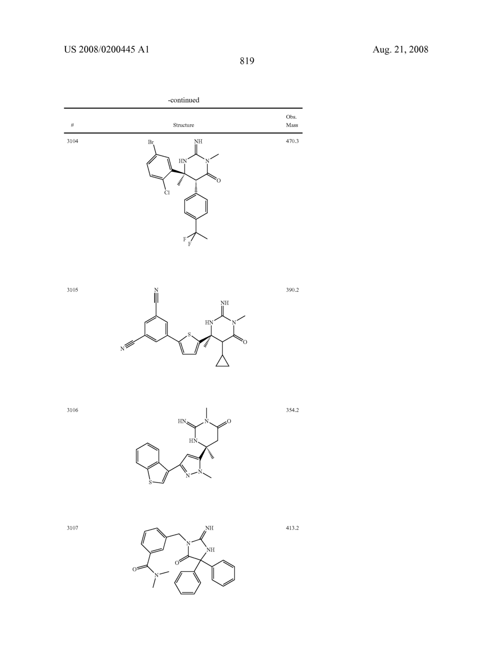 Heterocyclic aspartyl protease inhibitors - diagram, schematic, and image 820