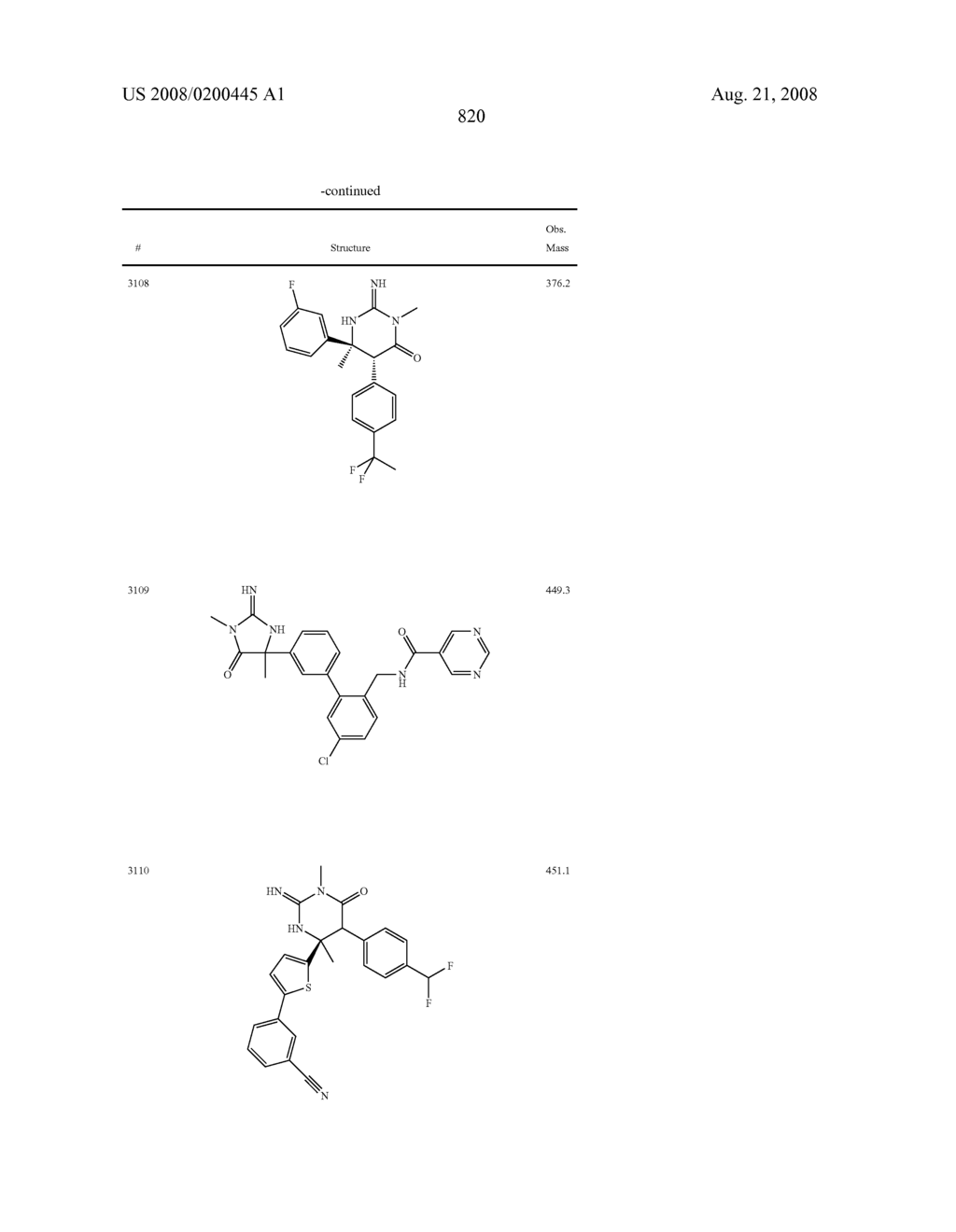 Heterocyclic aspartyl protease inhibitors - diagram, schematic, and image 821