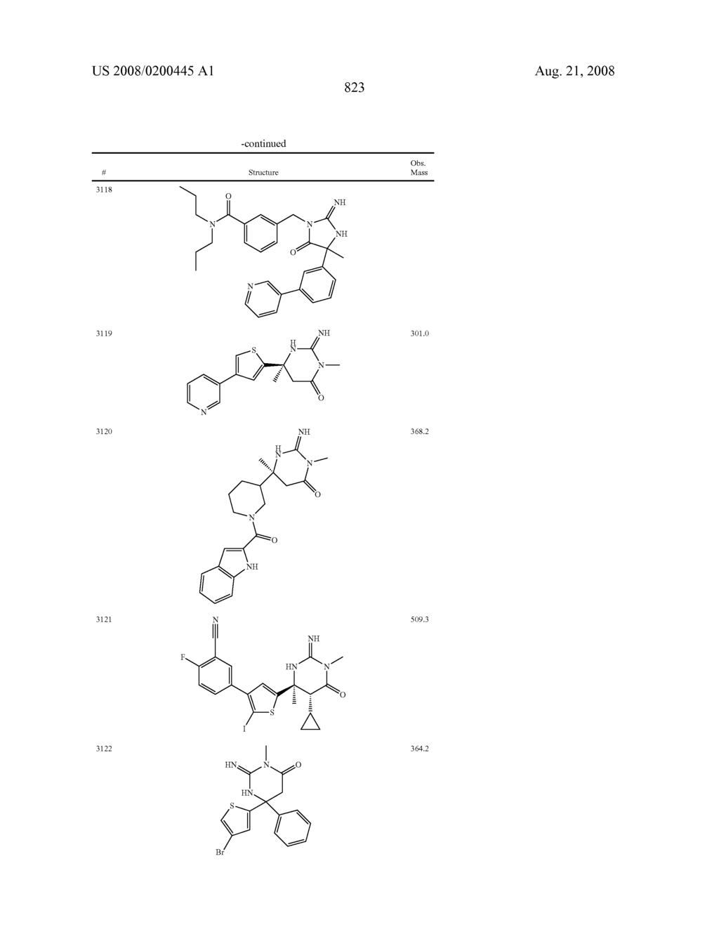 Heterocyclic aspartyl protease inhibitors - diagram, schematic, and image 824