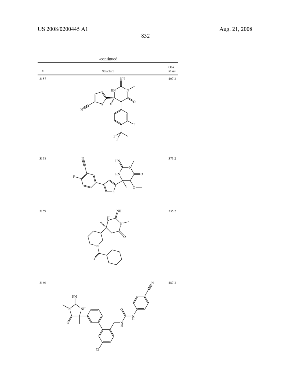 Heterocyclic aspartyl protease inhibitors - diagram, schematic, and image 833