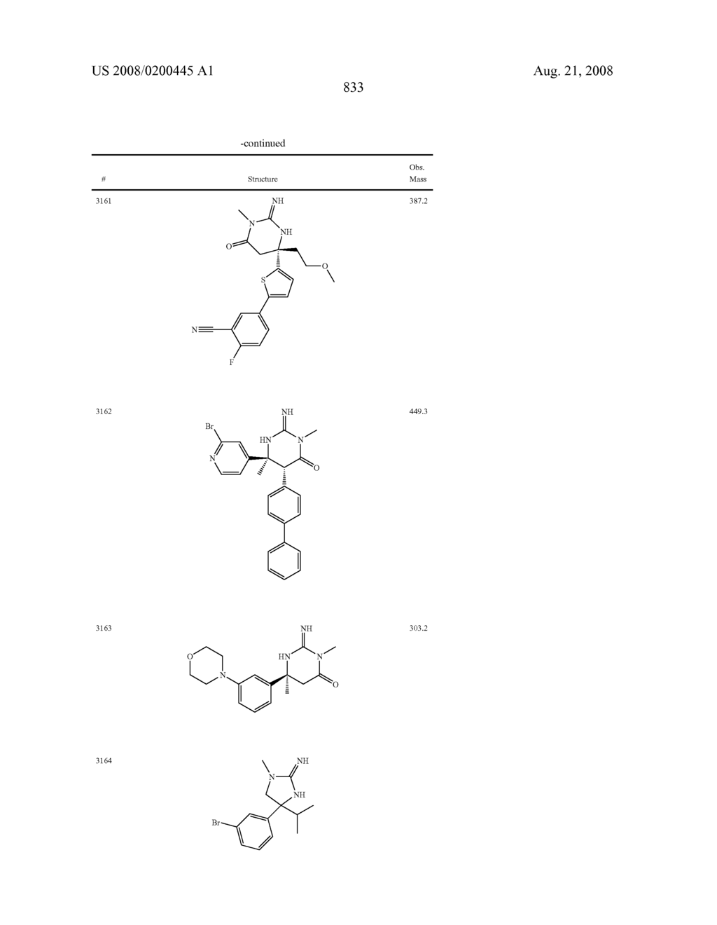 Heterocyclic aspartyl protease inhibitors - diagram, schematic, and image 834