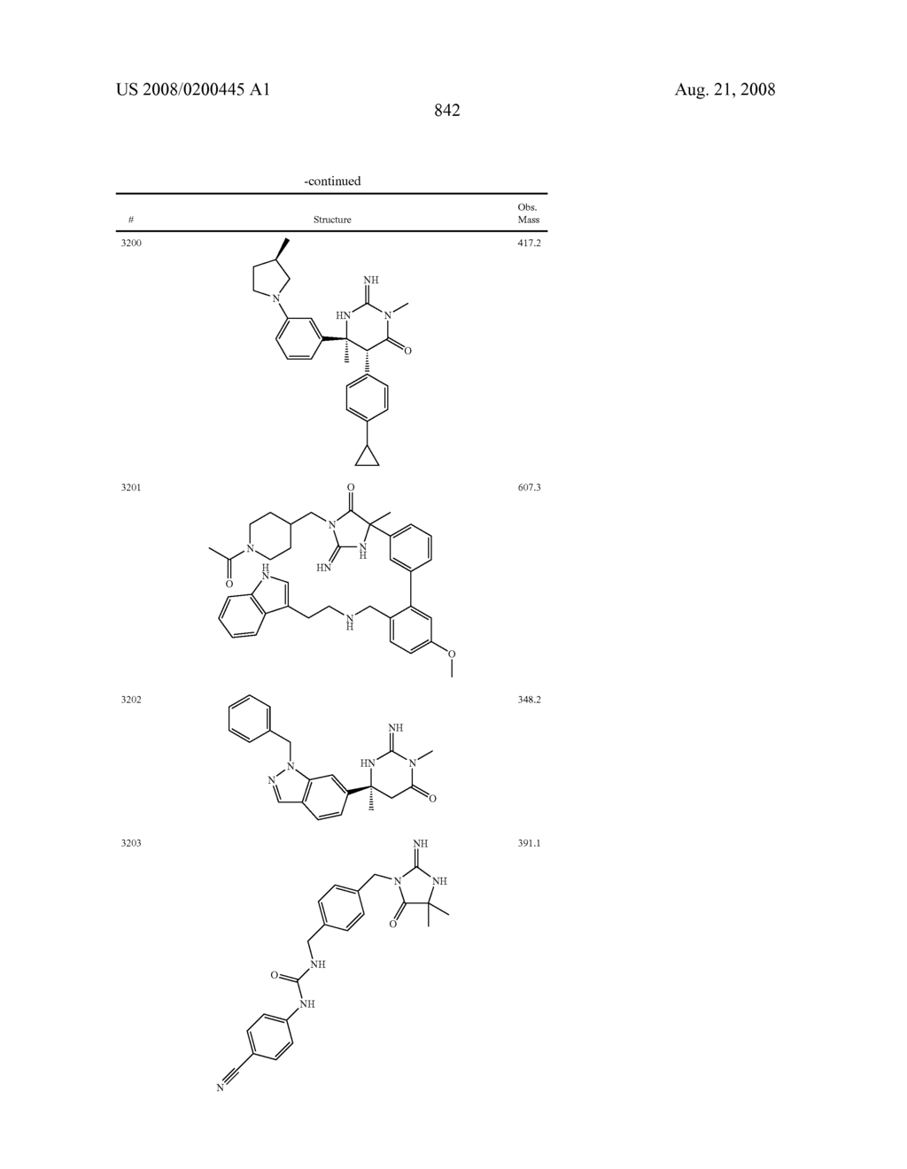 Heterocyclic aspartyl protease inhibitors - diagram, schematic, and image 843