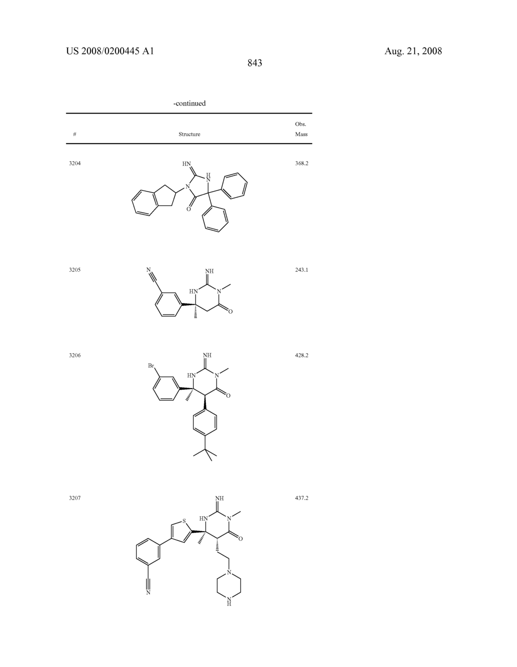 Heterocyclic aspartyl protease inhibitors - diagram, schematic, and image 844