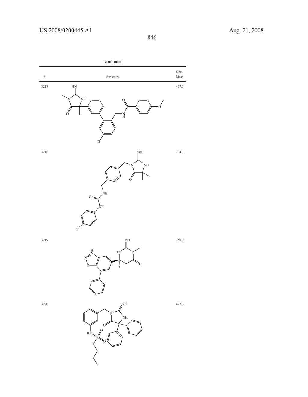 Heterocyclic aspartyl protease inhibitors - diagram, schematic, and image 847