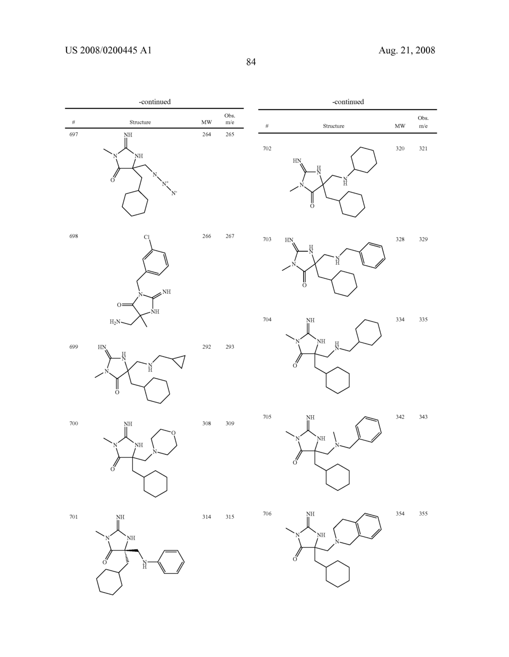 Heterocyclic aspartyl protease inhibitors - diagram, schematic, and image 85