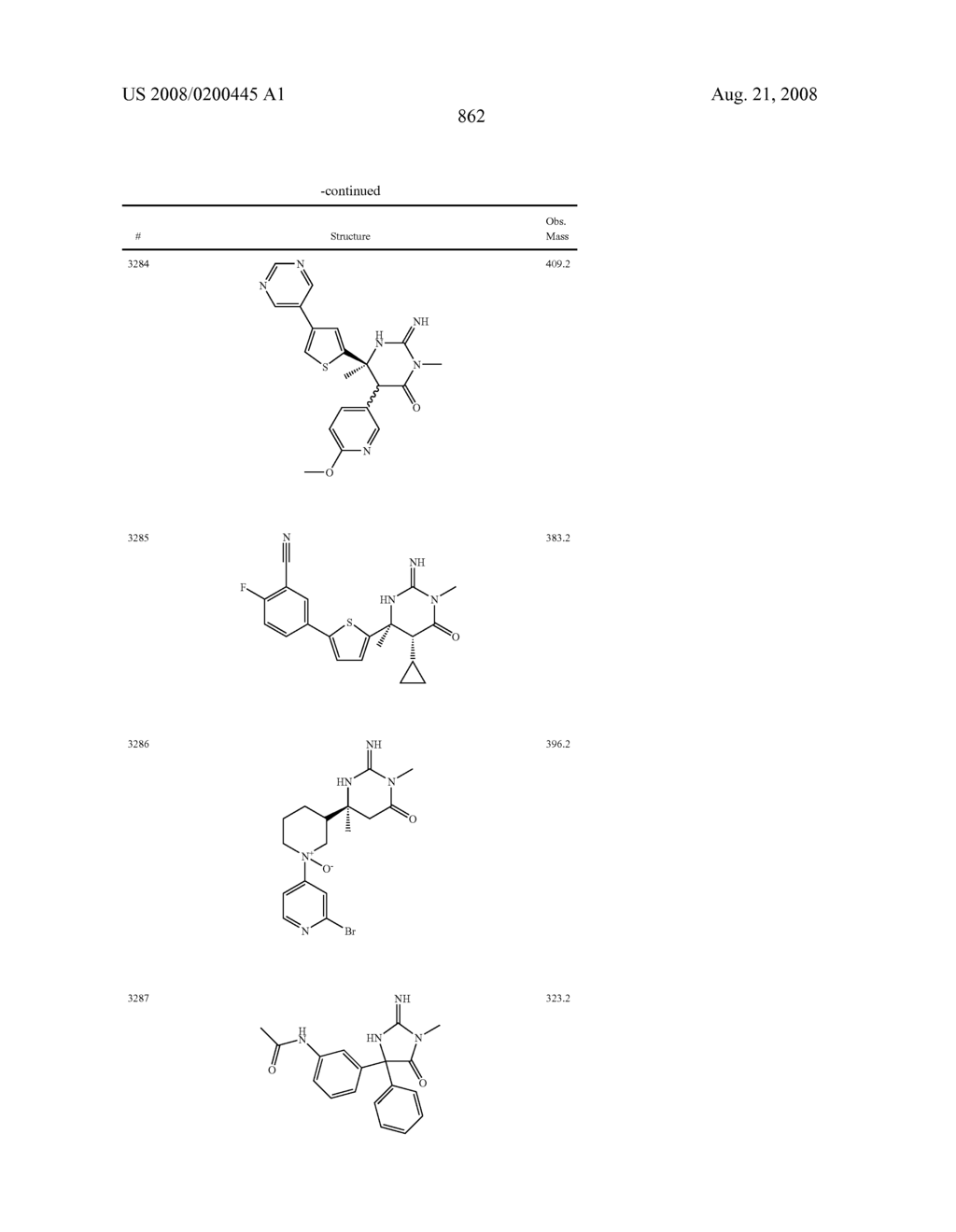 Heterocyclic aspartyl protease inhibitors - diagram, schematic, and image 863