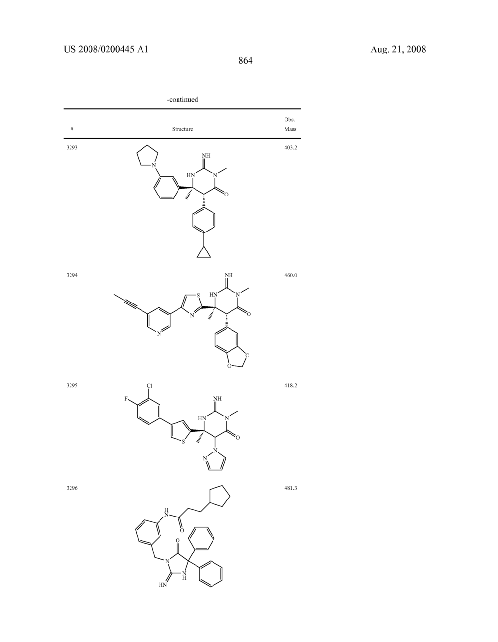 Heterocyclic aspartyl protease inhibitors - diagram, schematic, and image 865