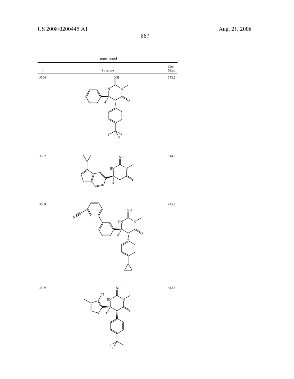 Heterocyclic aspartyl protease inhibitors - diagram, schematic, and image 868