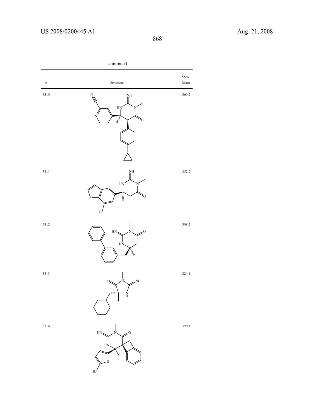 Heterocyclic aspartyl protease inhibitors - diagram, schematic, and image 869
