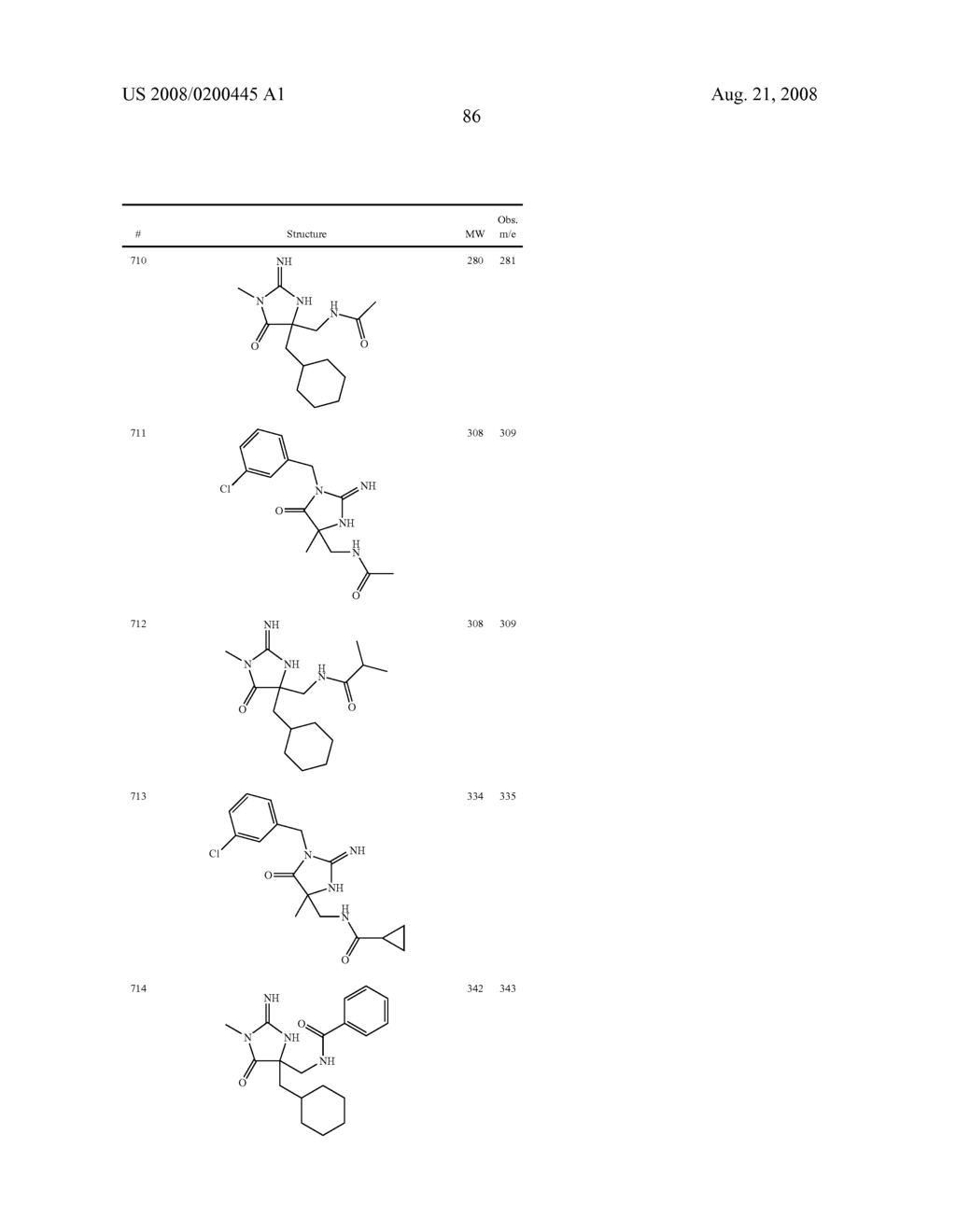 Heterocyclic aspartyl protease inhibitors - diagram, schematic, and image 87