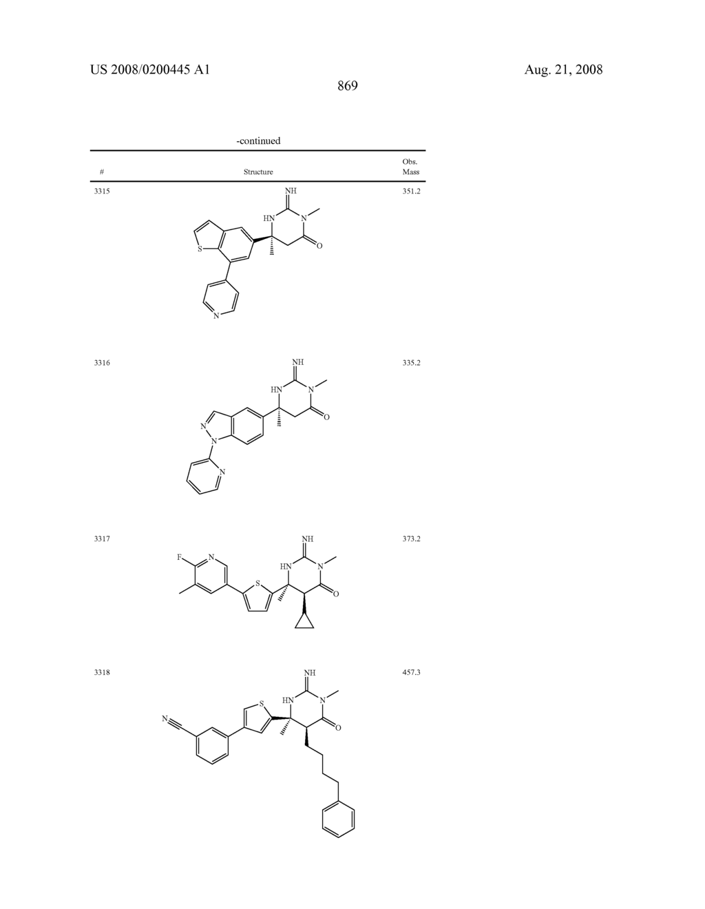 Heterocyclic aspartyl protease inhibitors - diagram, schematic, and image 870