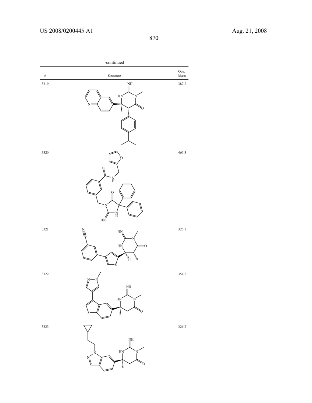 Heterocyclic aspartyl protease inhibitors - diagram, schematic, and image 871