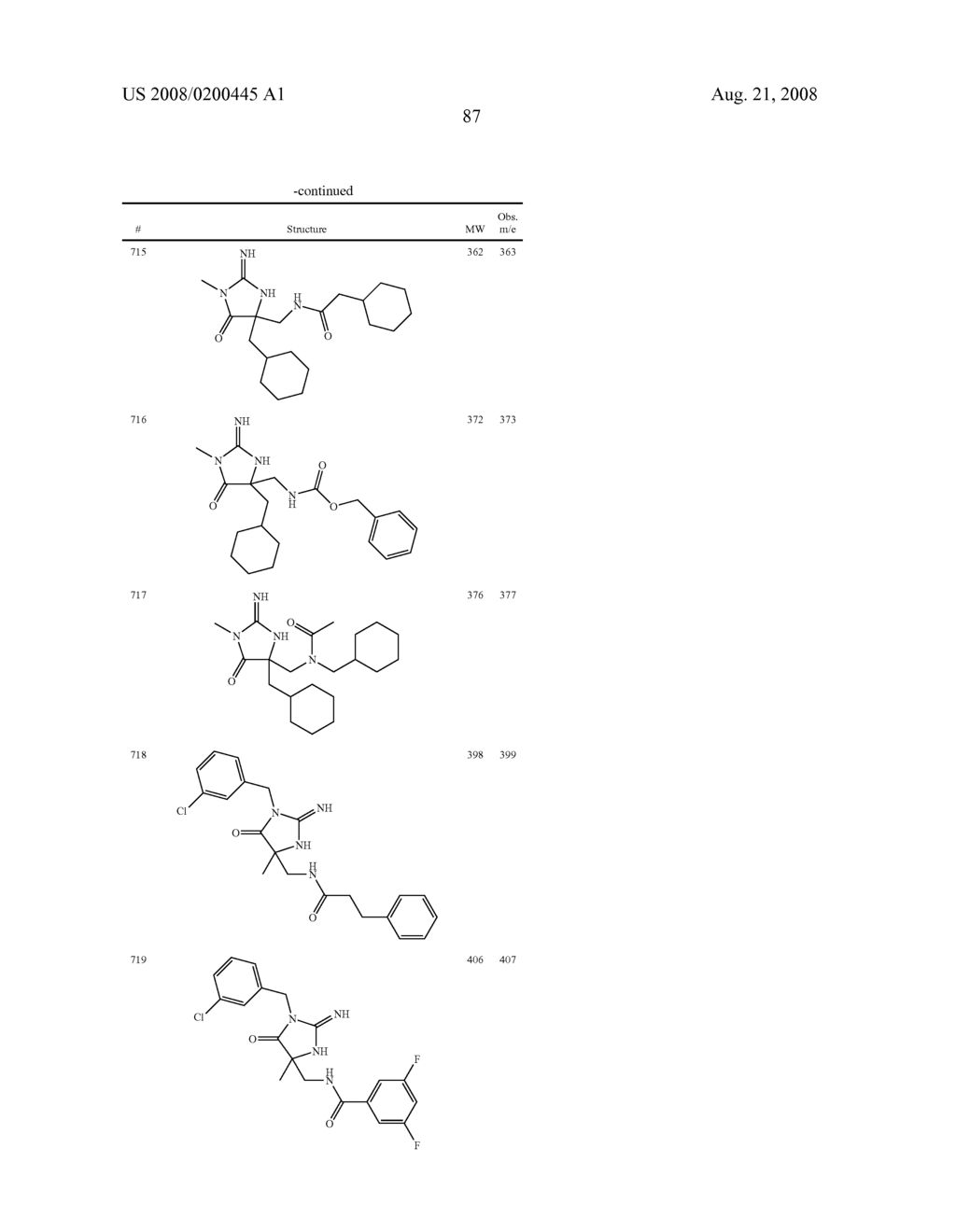 Heterocyclic aspartyl protease inhibitors - diagram, schematic, and image 88