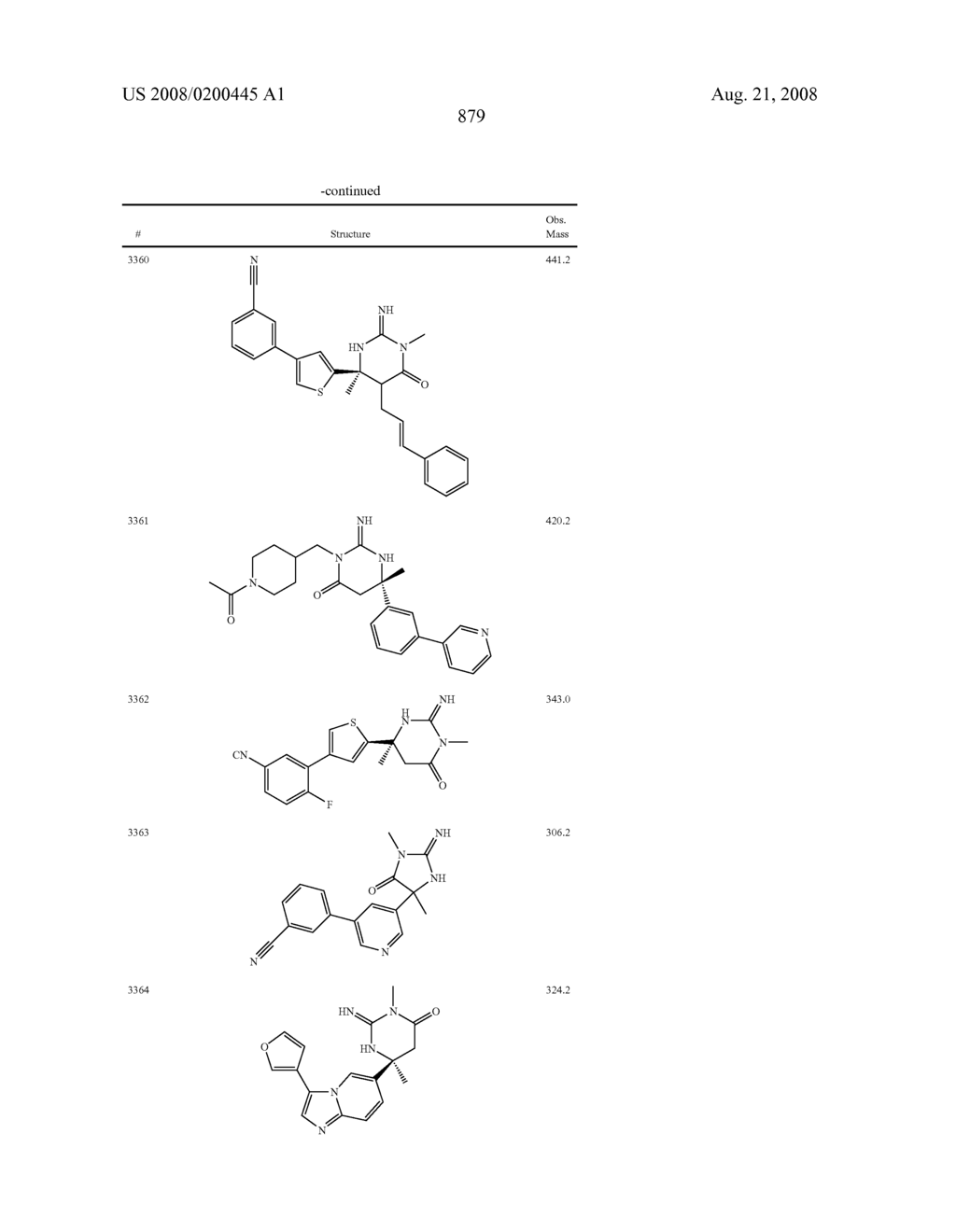 Heterocyclic aspartyl protease inhibitors - diagram, schematic, and image 880