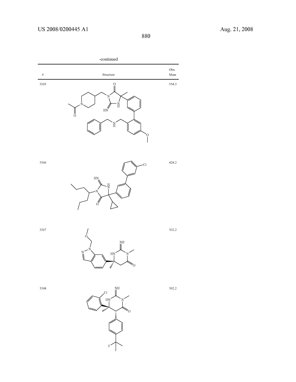 Heterocyclic aspartyl protease inhibitors - diagram, schematic, and image 881