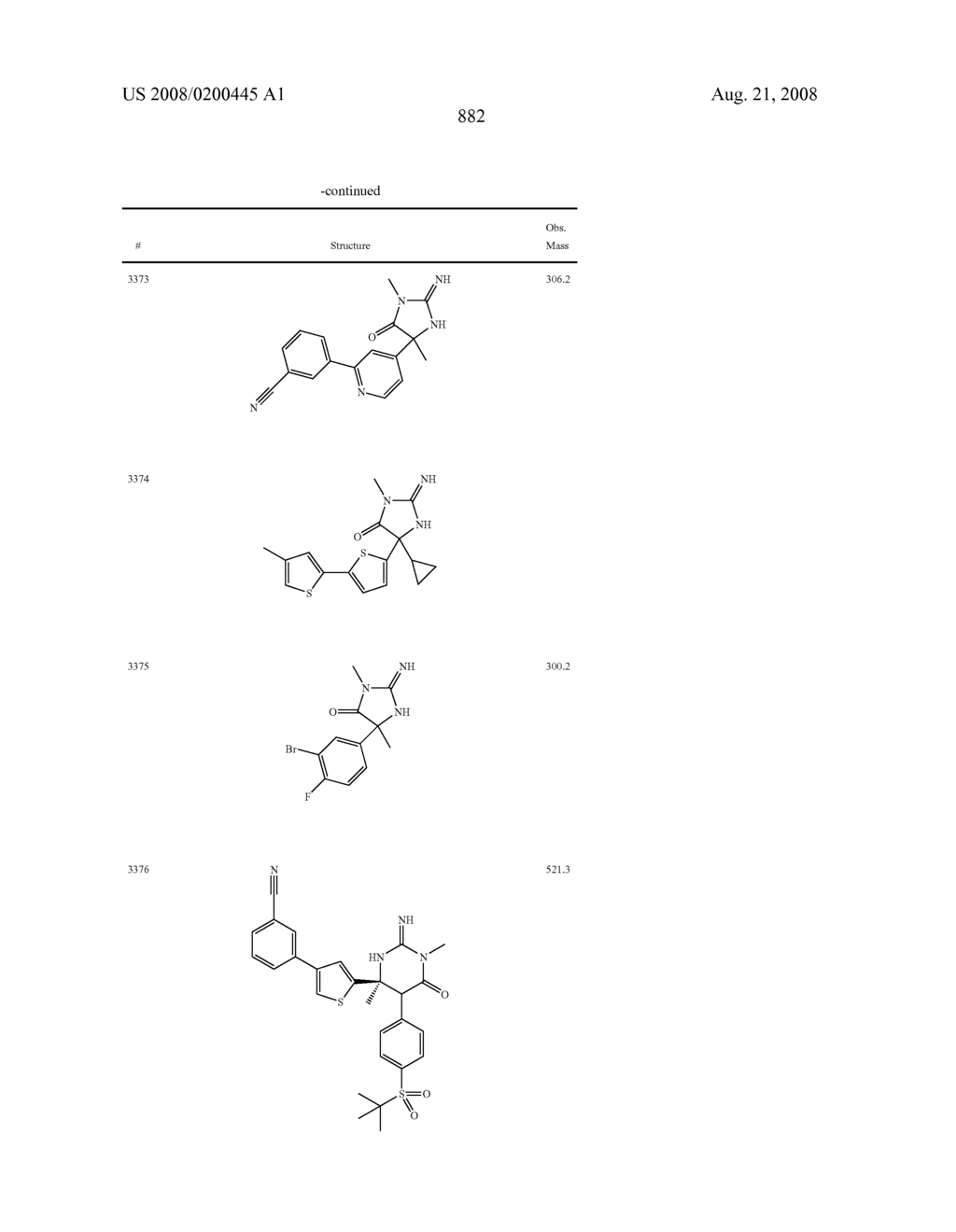 Heterocyclic aspartyl protease inhibitors - diagram, schematic, and image 883