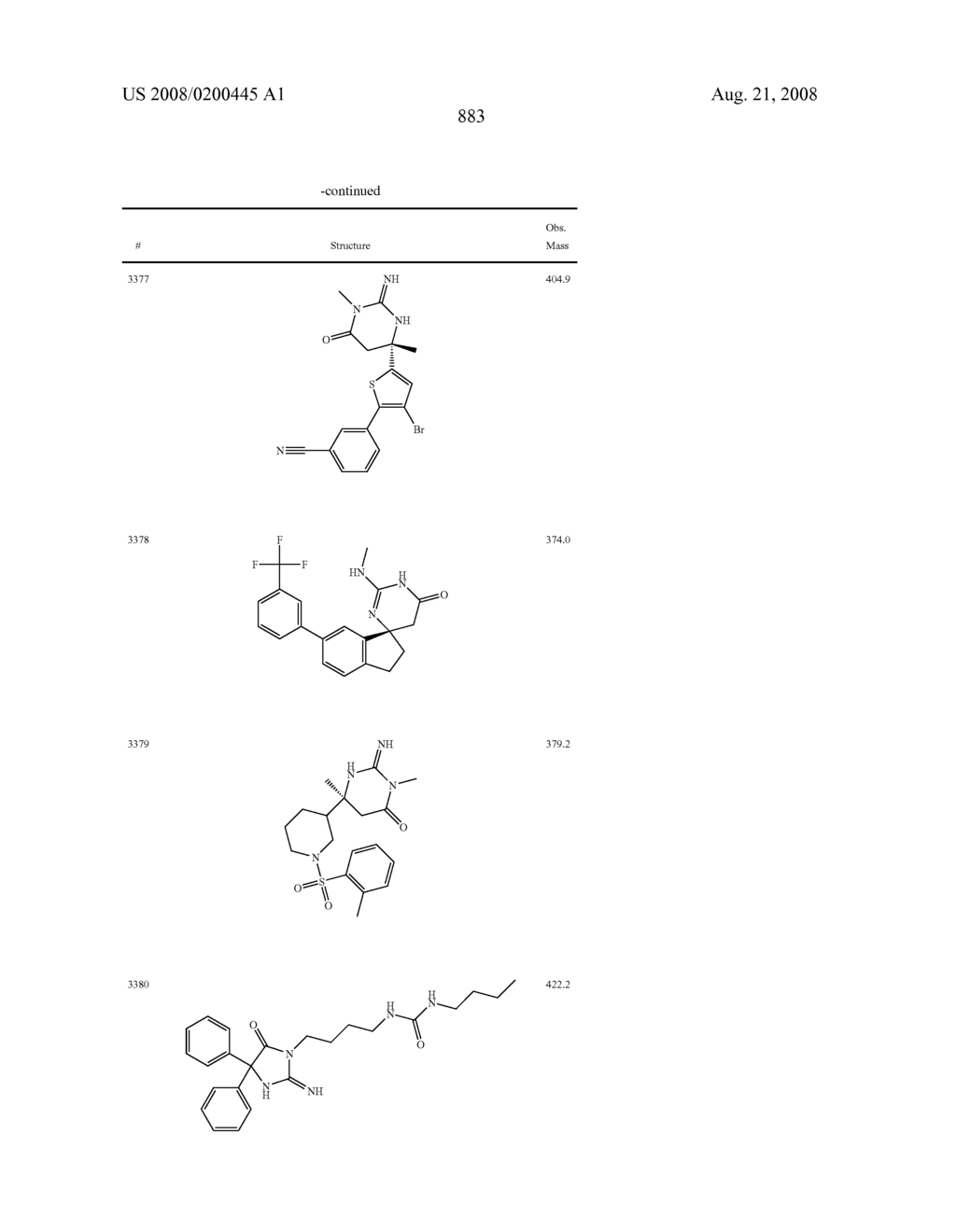 Heterocyclic aspartyl protease inhibitors - diagram, schematic, and image 884