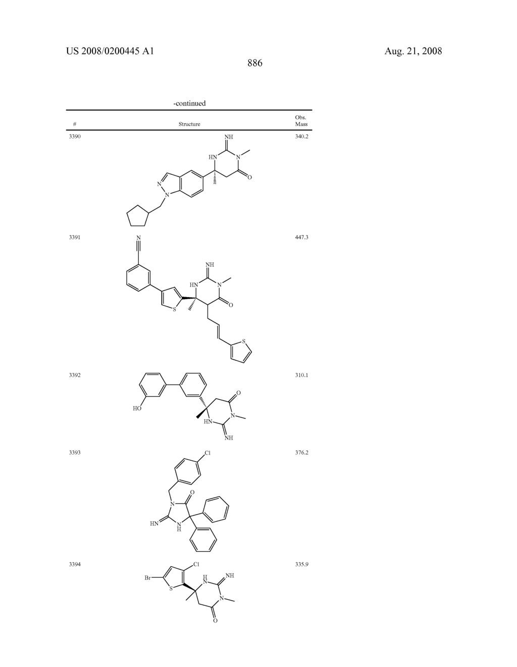 Heterocyclic aspartyl protease inhibitors - diagram, schematic, and image 887