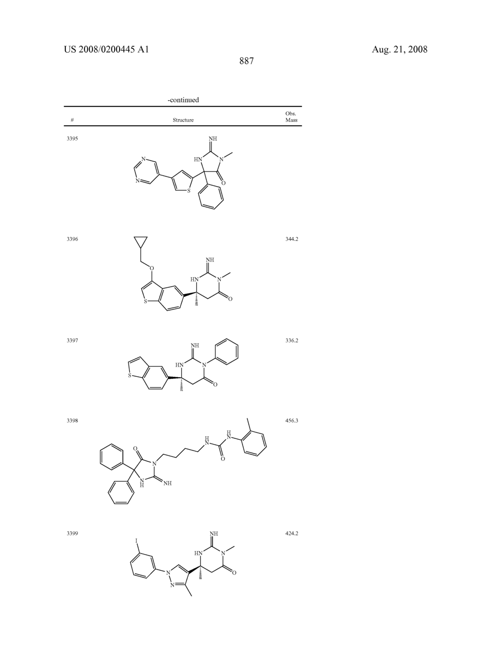 Heterocyclic aspartyl protease inhibitors - diagram, schematic, and image 888