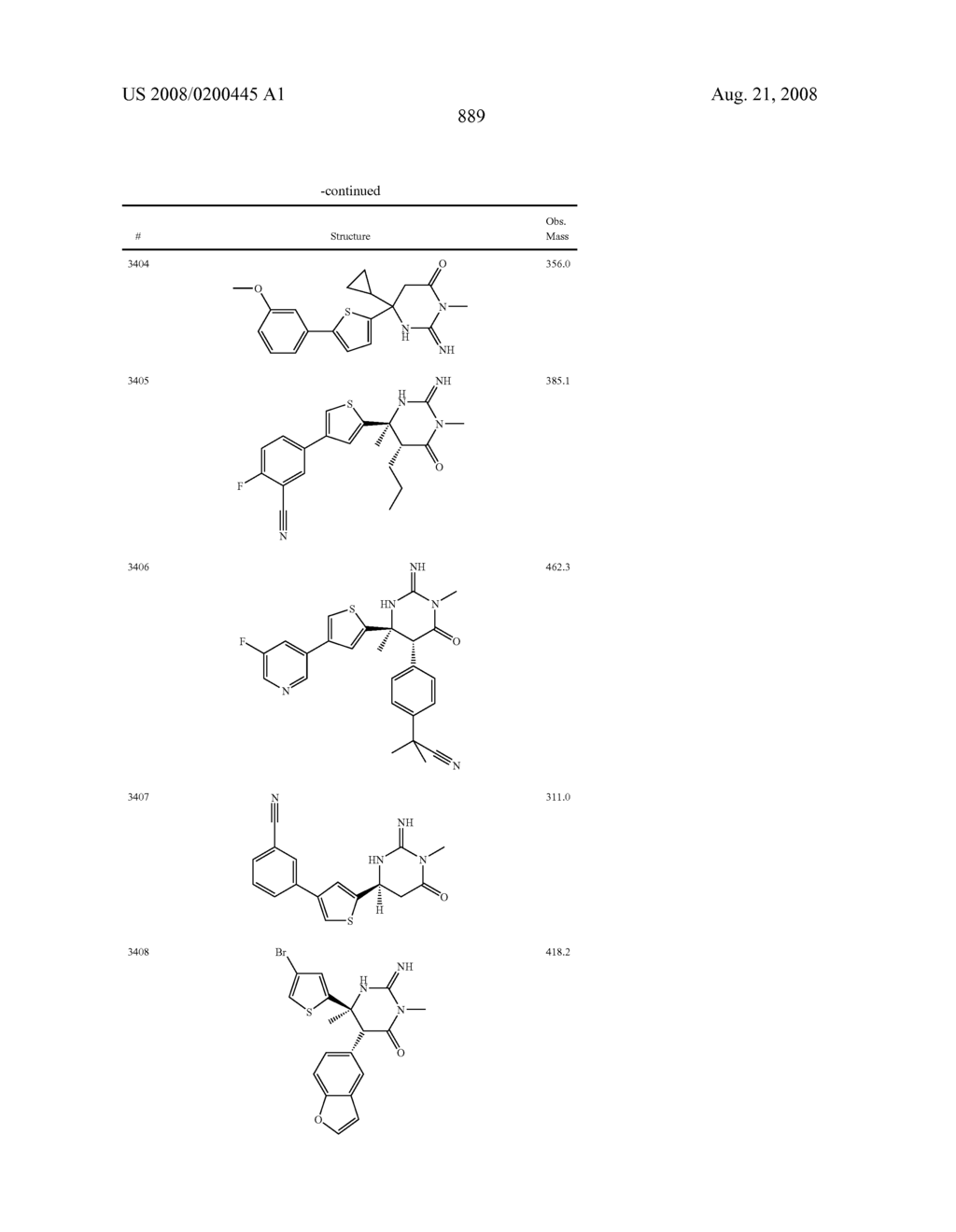 Heterocyclic aspartyl protease inhibitors - diagram, schematic, and image 890