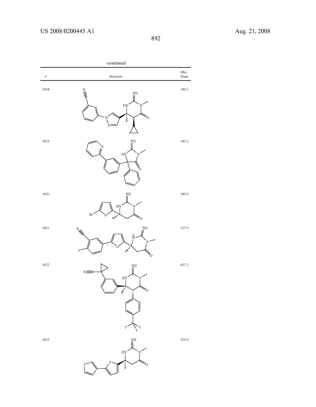 Heterocyclic aspartyl protease inhibitors - diagram, schematic, and image 893