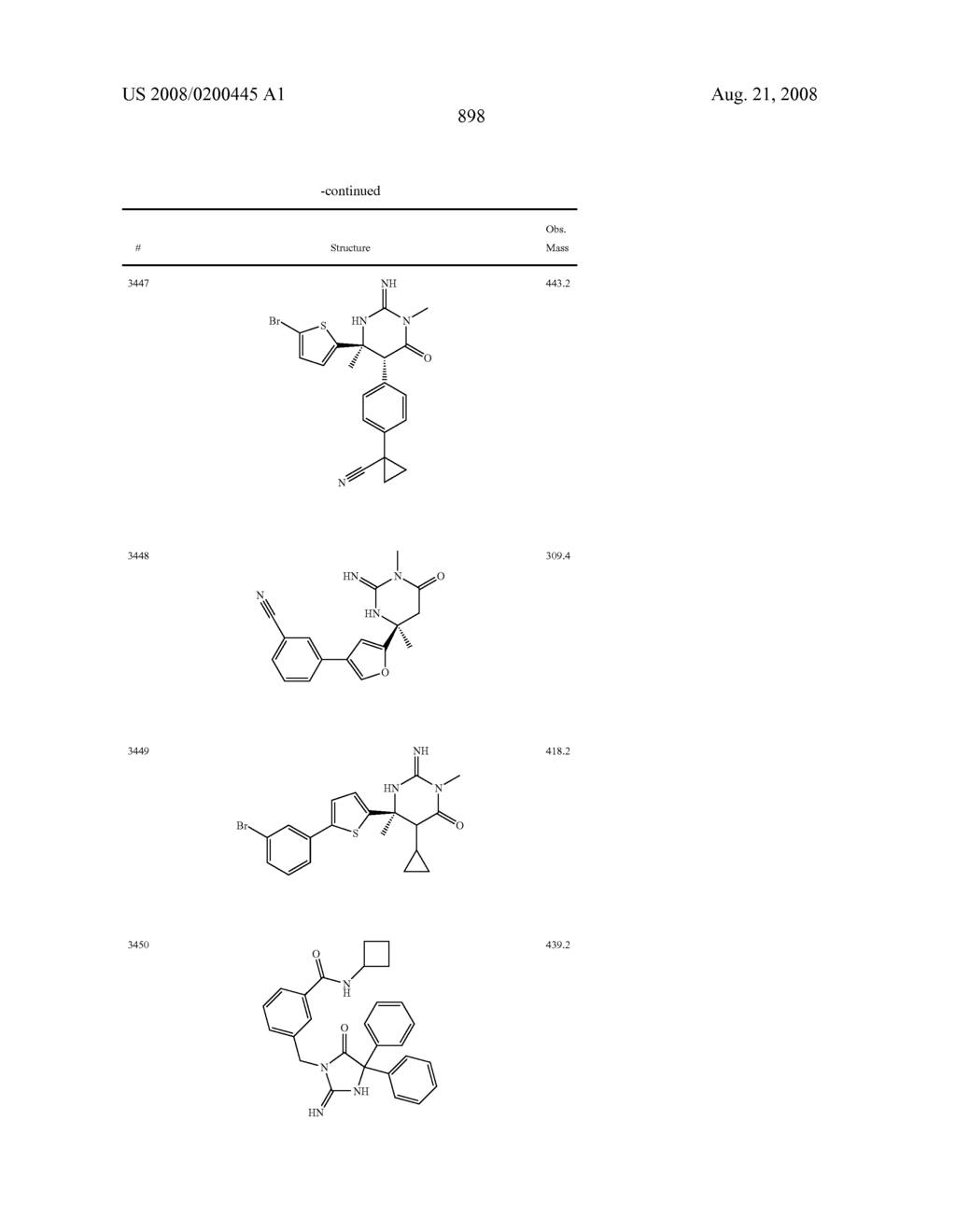 Heterocyclic aspartyl protease inhibitors - diagram, schematic, and image 899