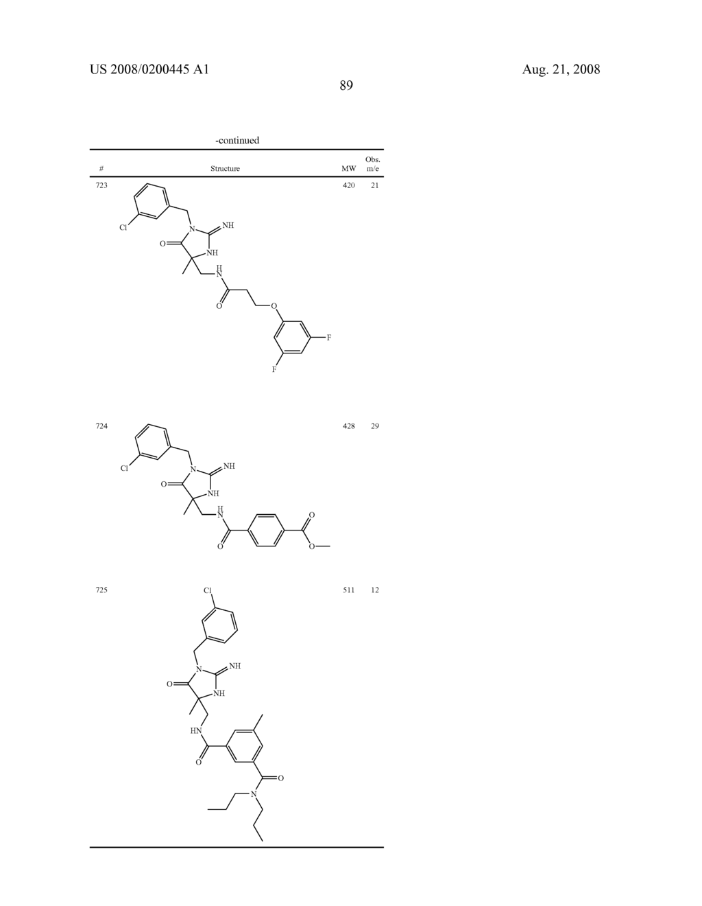 Heterocyclic aspartyl protease inhibitors - diagram, schematic, and image 90
