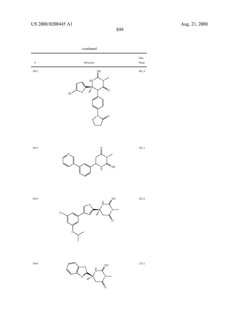 Heterocyclic aspartyl protease inhibitors - diagram, schematic, and image 900