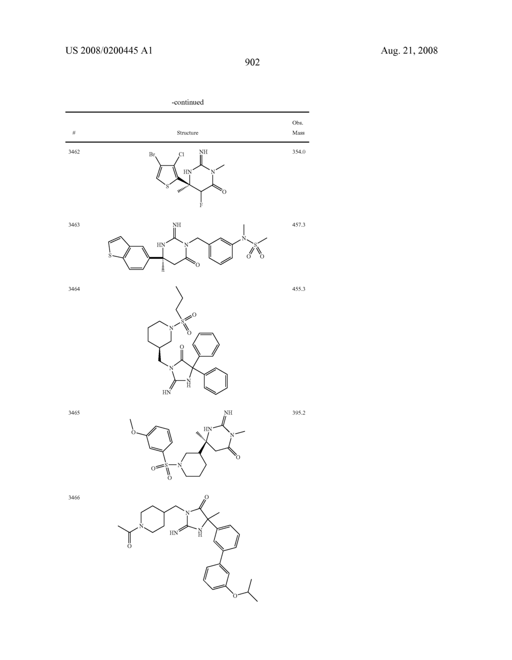 Heterocyclic aspartyl protease inhibitors - diagram, schematic, and image 903