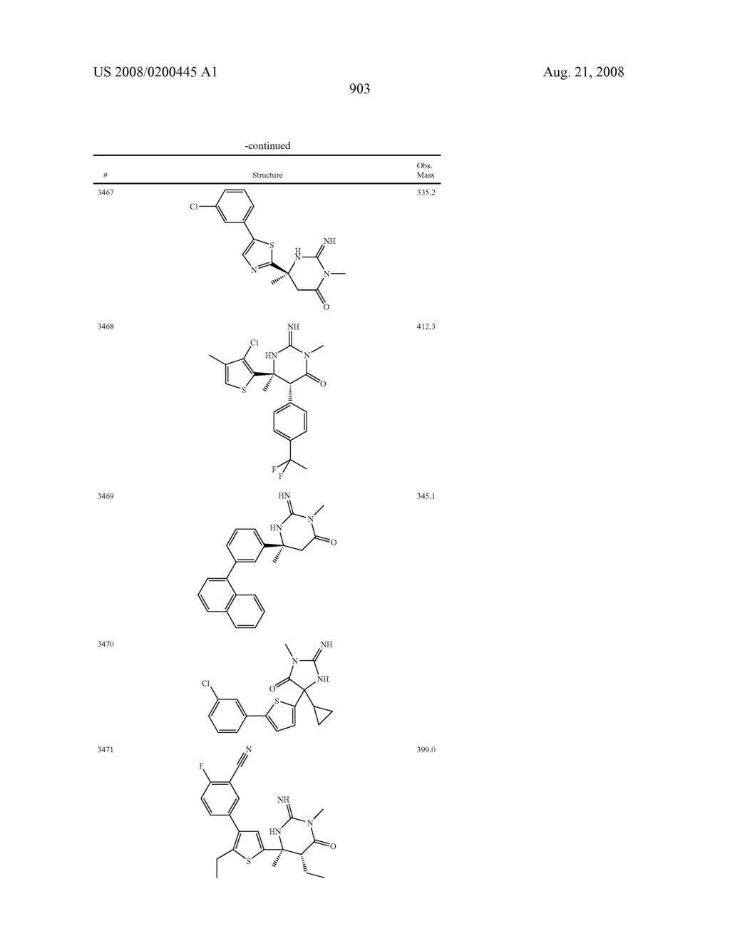 Heterocyclic aspartyl protease inhibitors - diagram, schematic, and image 904