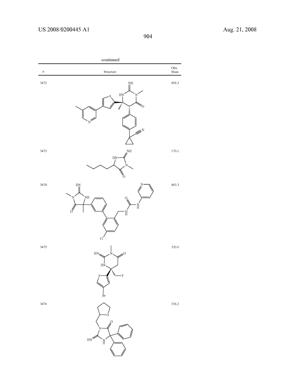 Heterocyclic aspartyl protease inhibitors - diagram, schematic, and image 905